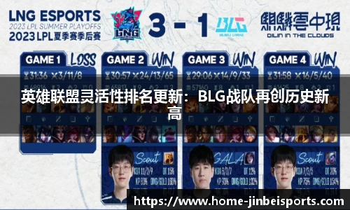 英雄联盟灵活性排名更新：BLG战队再创历史新高